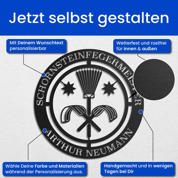 Schornsteinfeger - Zunft-Schilder